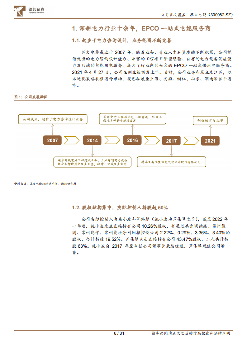 苏文电能-EPCO电能综合服务商，&ldquo;苏&rdquo;送更&ldquo;文&rdquo;定-220815.pdf 第6页