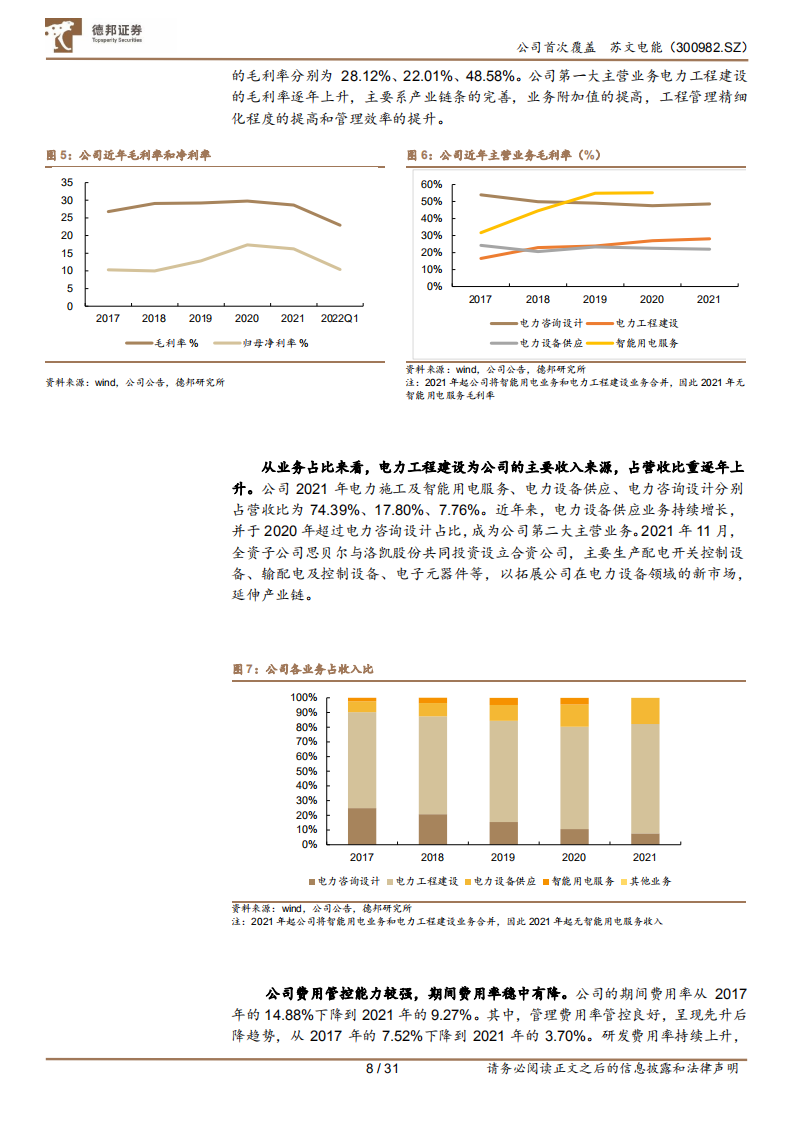 苏文电能-EPCO电能综合服务商，&ldquo;苏&rdquo;送更&ldquo;文&rdquo;定-220815.pdf 第8页