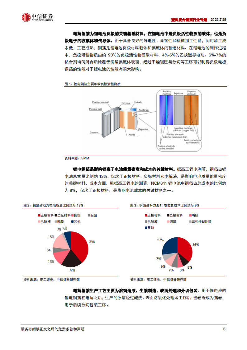 塑料复合铜箔行业专题：塑料复合铜箔技术迭代，产业发展空间广阔-220729.pdf 第6页