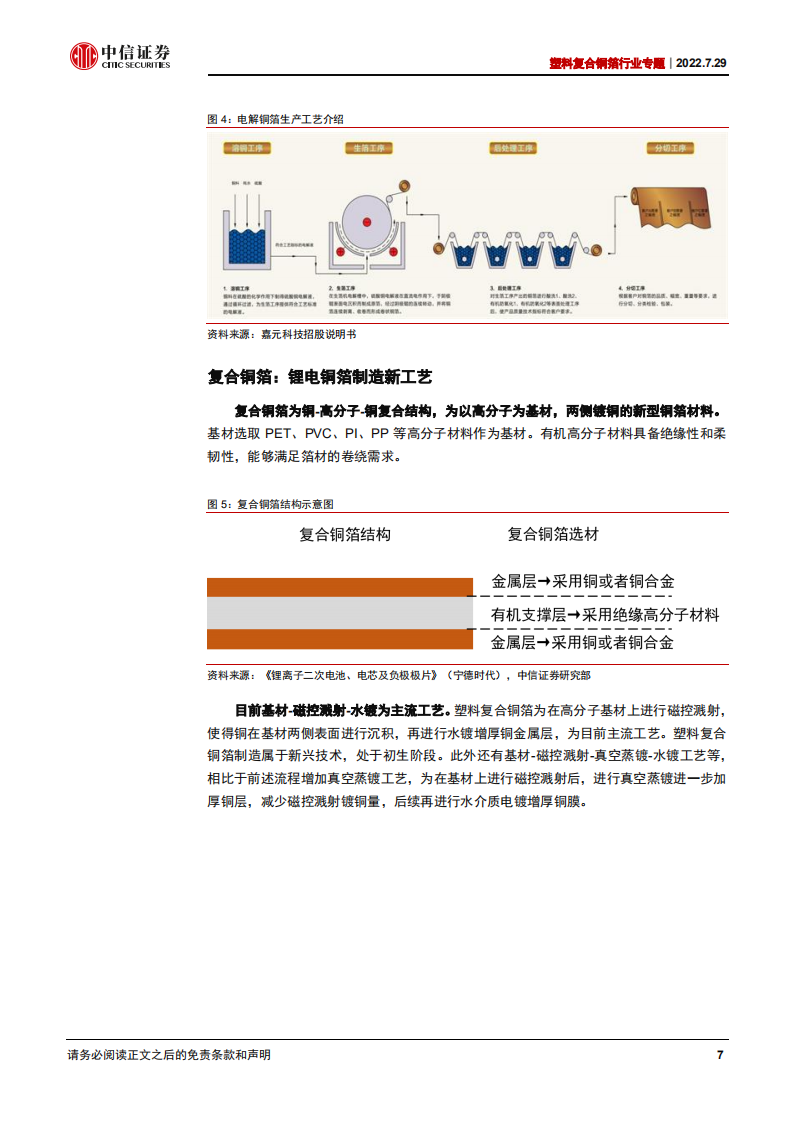 塑料复合铜箔行业专题：塑料复合铜箔技术迭代，产业发展空间广阔-220729.pdf 第7页