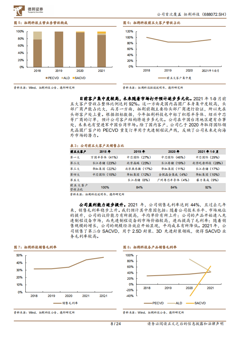 拓荆科技-半导体薄膜沉积设备国产龙头扬帆起航-220630.pdf 第8页