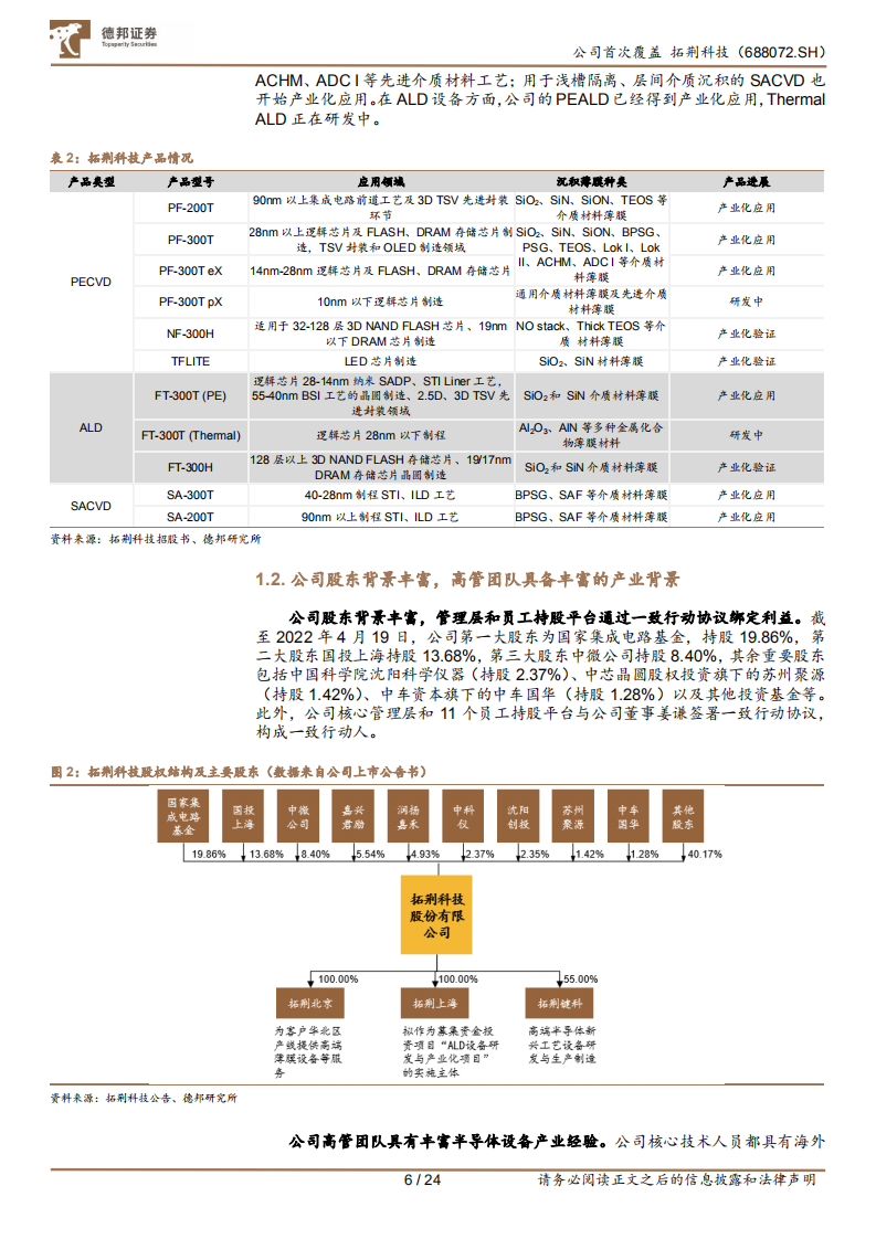 拓荆科技-半导体薄膜沉积设备国产龙头扬帆起航-220630.pdf 第6页