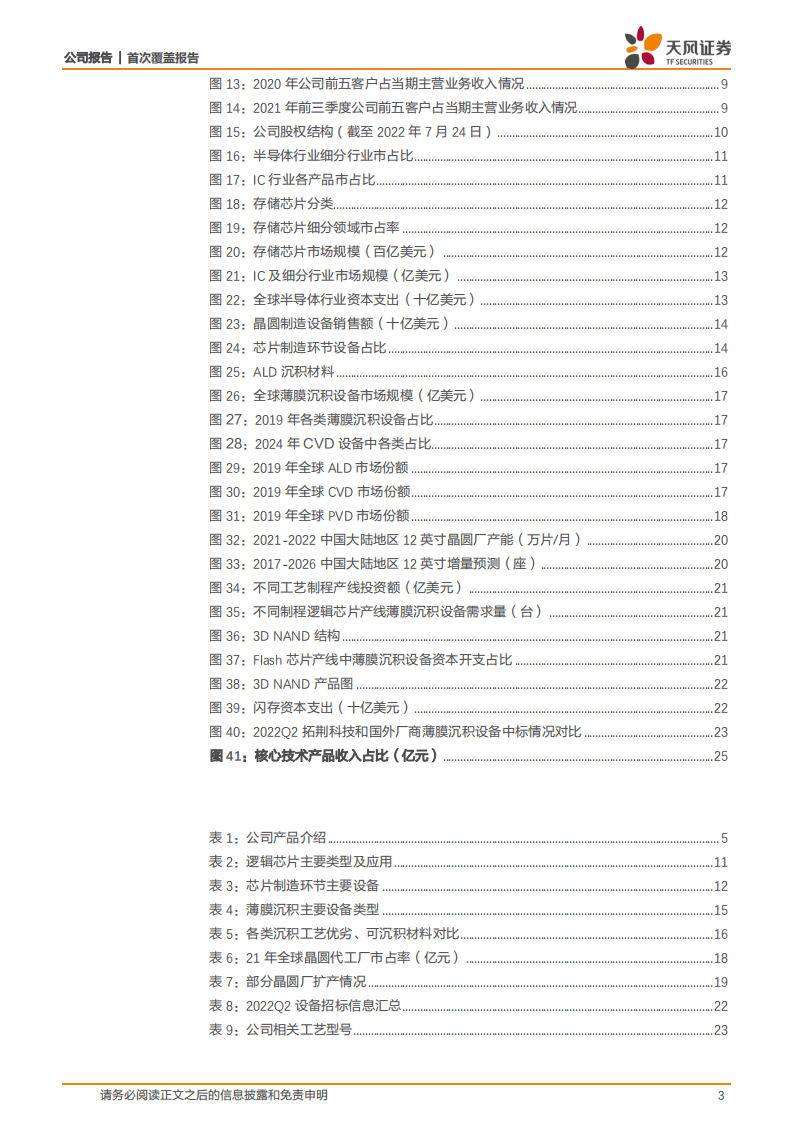 拓荆科技-薄膜沉积设备拨云见日，国产化先行者如日方升-220725.pdf 第3页