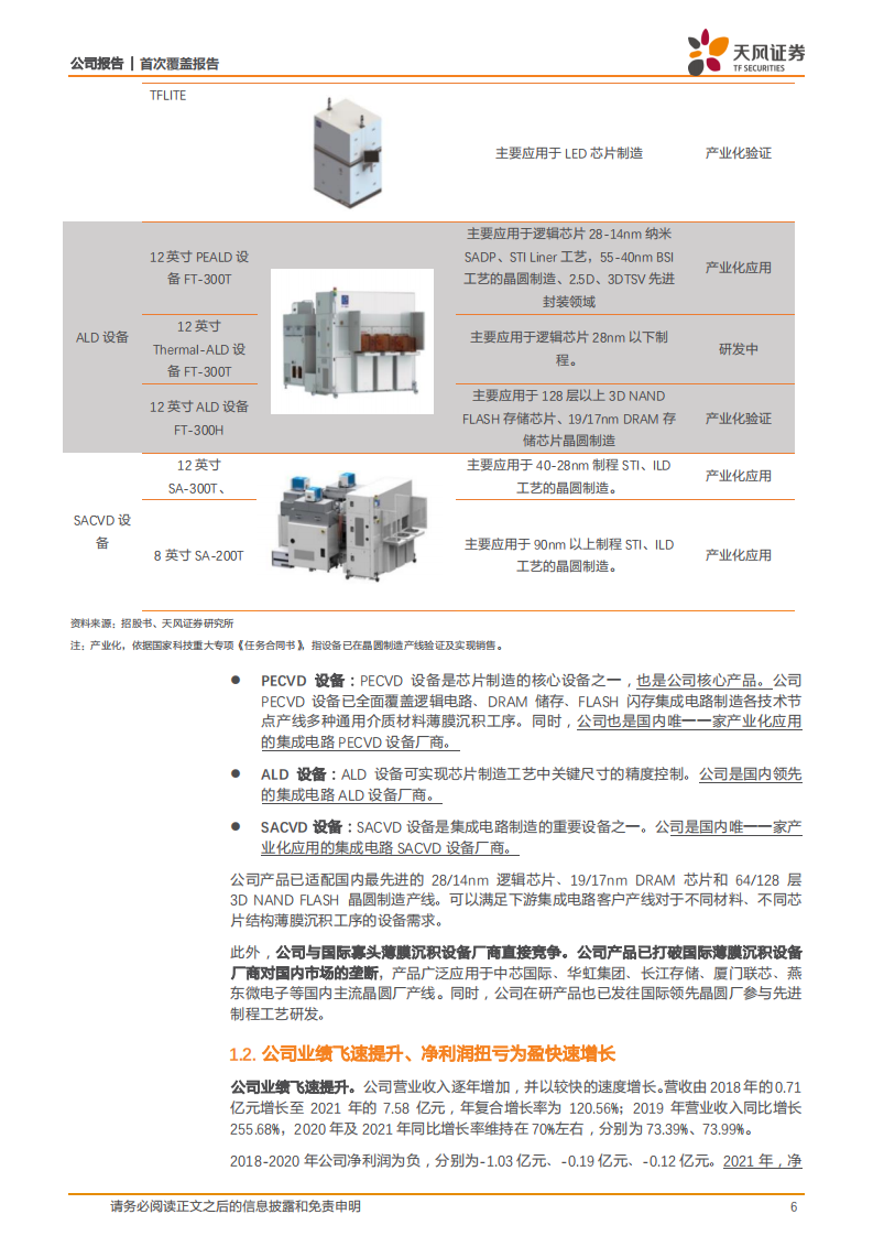 拓荆科技-薄膜沉积设备拨云见日，国产化先行者如日方升-220725.pdf 第6页