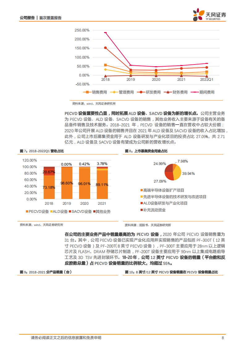 拓荆科技-薄膜沉积设备拨云见日，国产化先行者如日方升-220725.pdf 第8页