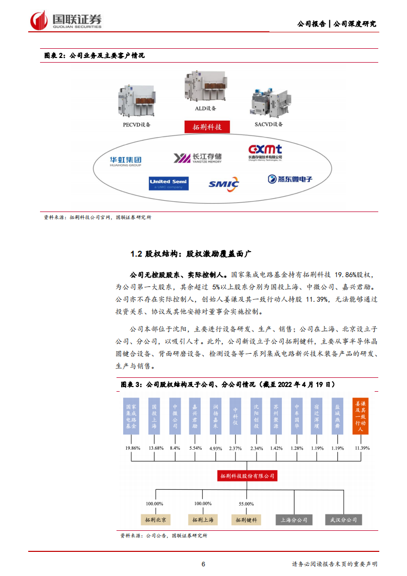 拓荆科技-PECVD设备龙头，国产替代迎来发展机遇-220719.pdf 第6页