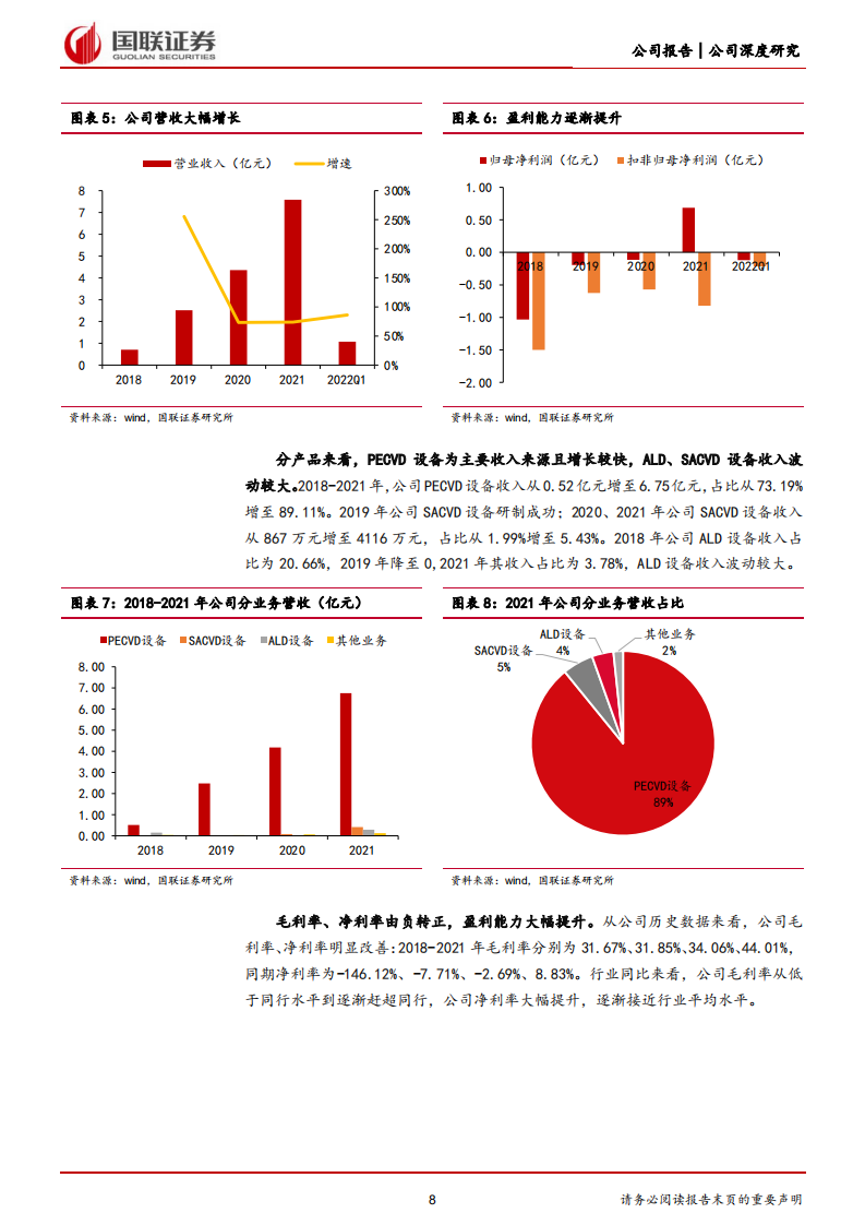 拓荆科技-PECVD设备龙头，国产替代迎来发展机遇-220719.pdf 第8页