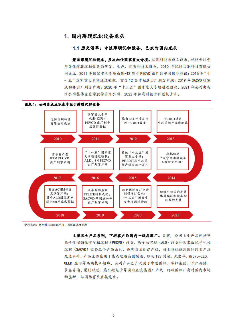 拓荆科技-PECVD设备龙头，国产替代迎来发展机遇-220719.pdf 第5页