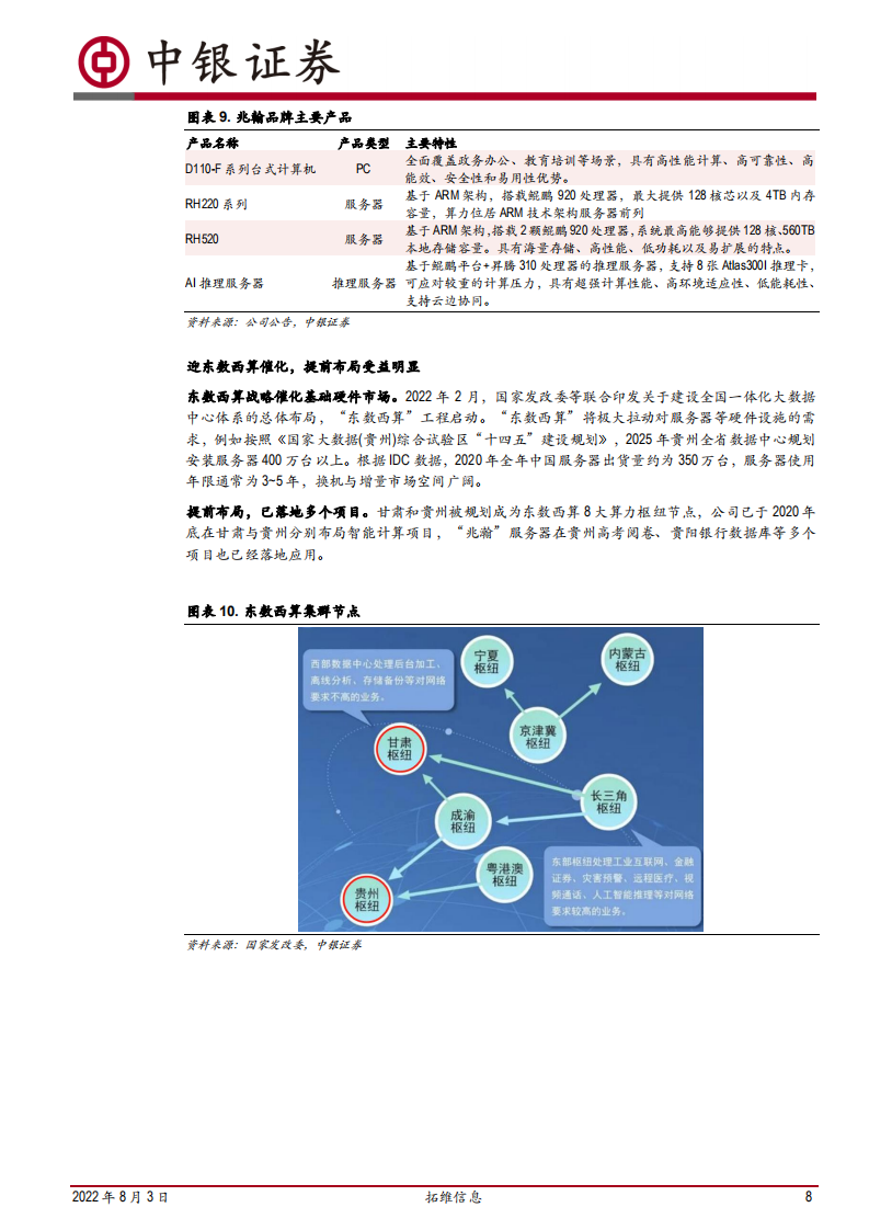 拓维信息-与华为同行的信创产业化先锋-220803.pdf 第8页