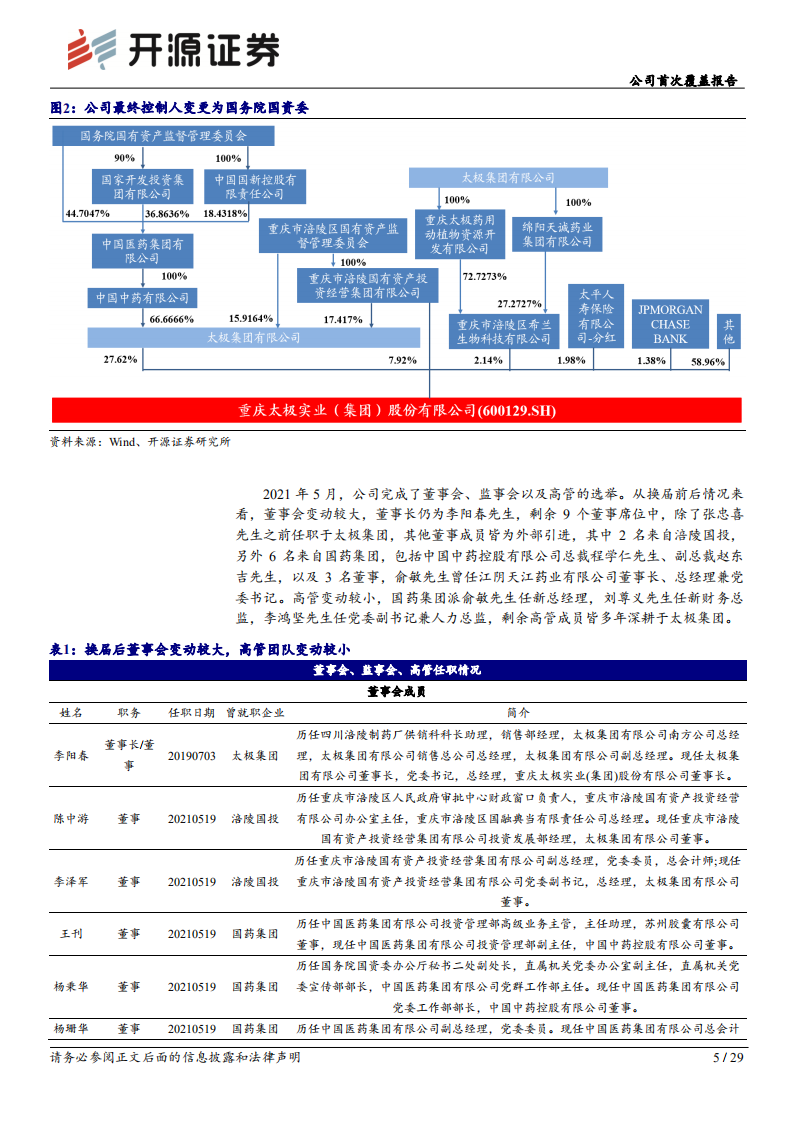 太极集团-公司首次覆盖报告：聚焦主业、突破销售成效初显，开启发展新历程-220804.pdf 第5页