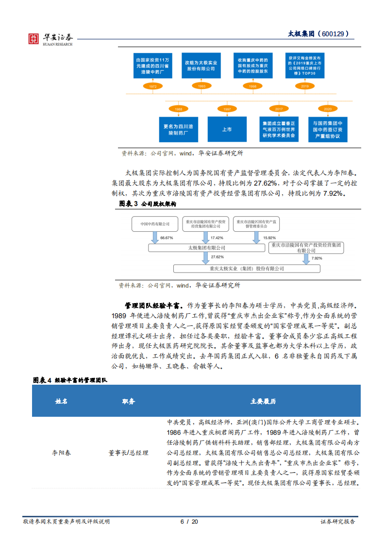 太极集团-国药入主焕发新机，老牌药企蓄势待发-220724.pdf 第6页