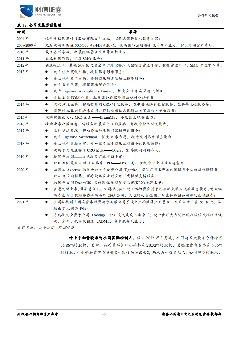 泰格医药-业绩高增有保障，国际化、新兴业务打开成长空间-220629.pdf 第5页