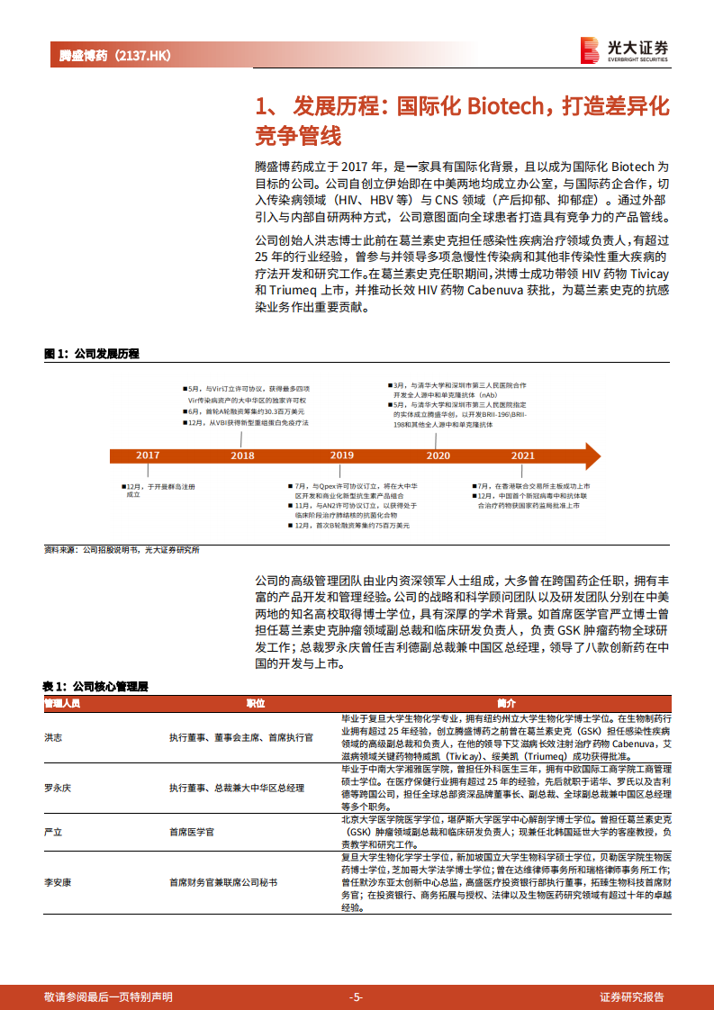 腾盛博药-投资价值分析报告：乙肝治疗新星，专注于传染病及CNS领域的国际化Biotech-220720.pdf 第5页