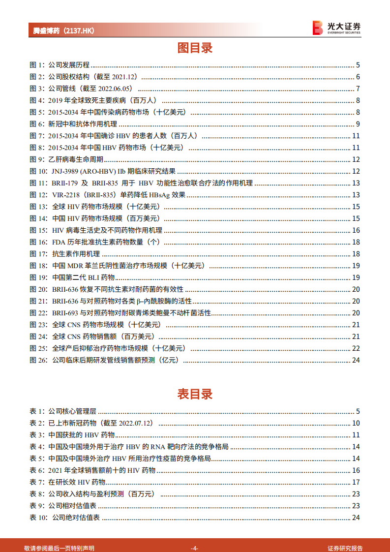 腾盛博药-投资价值分析报告：乙肝治疗新星，专注于传染病及CNS领域的国际化Biotech-220720.pdf 第4页