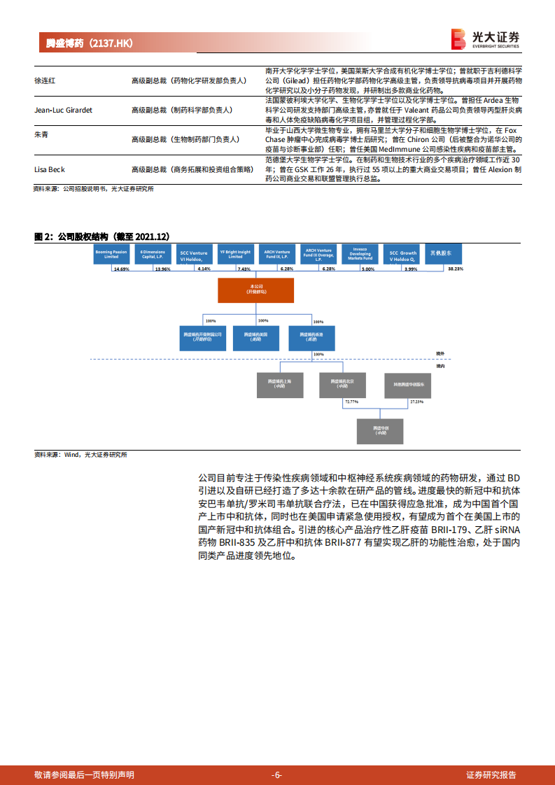 腾盛博药-投资价值分析报告：乙肝治疗新星，专注于传染病及CNS领域的国际化Biotech-220720.pdf 第6页