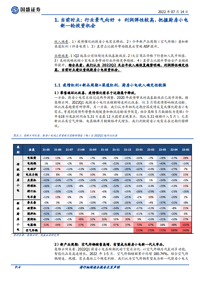 新宝股份-α与β共振，重视新宝股份投资机会-220714.pdf 第4页
