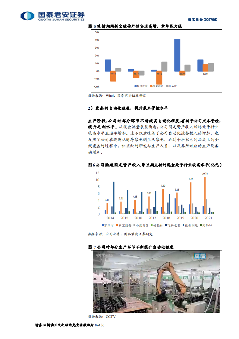 新宝股份-自主品牌运营复盘，摩飞品牌内销空间分析-220716.pdf 第8页