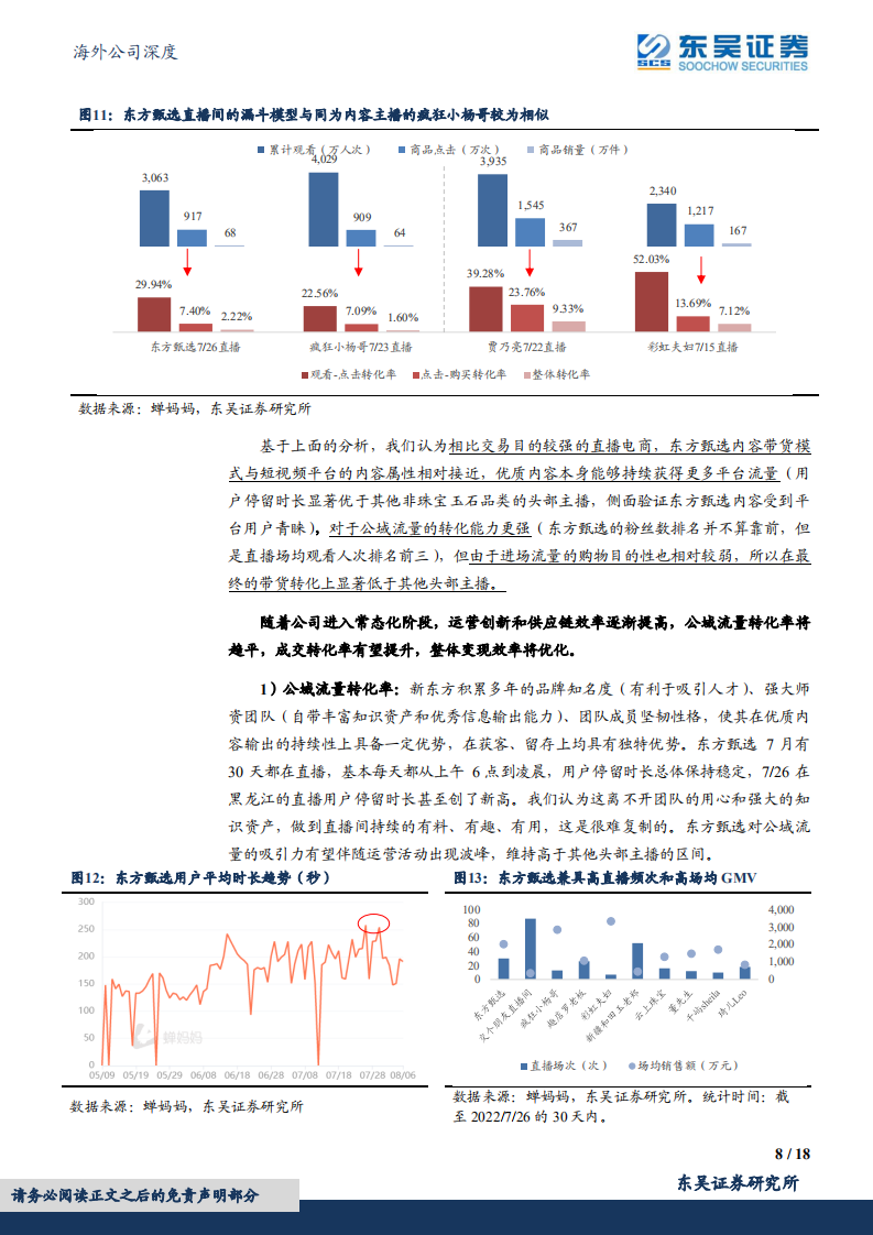 新东方在线-品牌价值释放，直播业务启航-220811.pdf 第8页