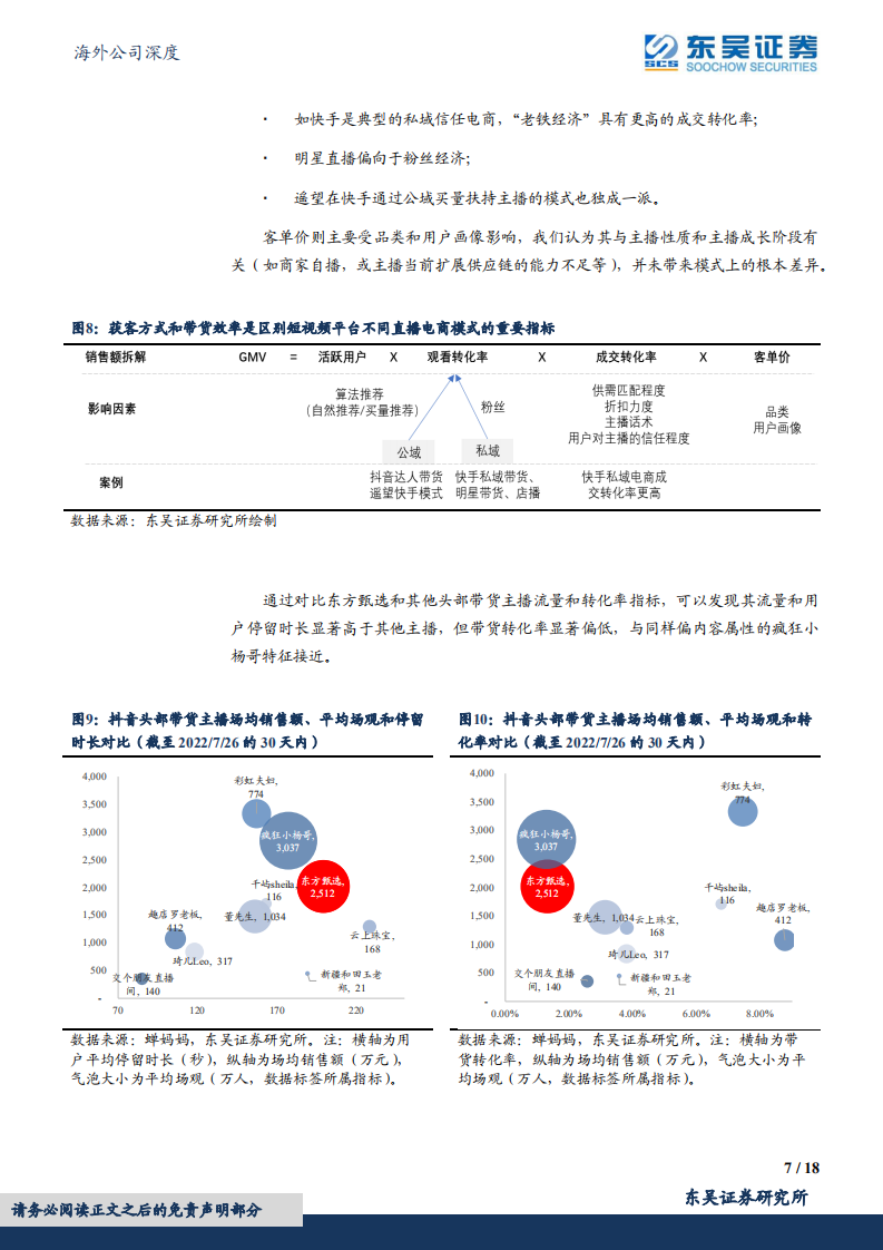 新东方在线-品牌价值释放，直播业务启航-220811.pdf 第7页