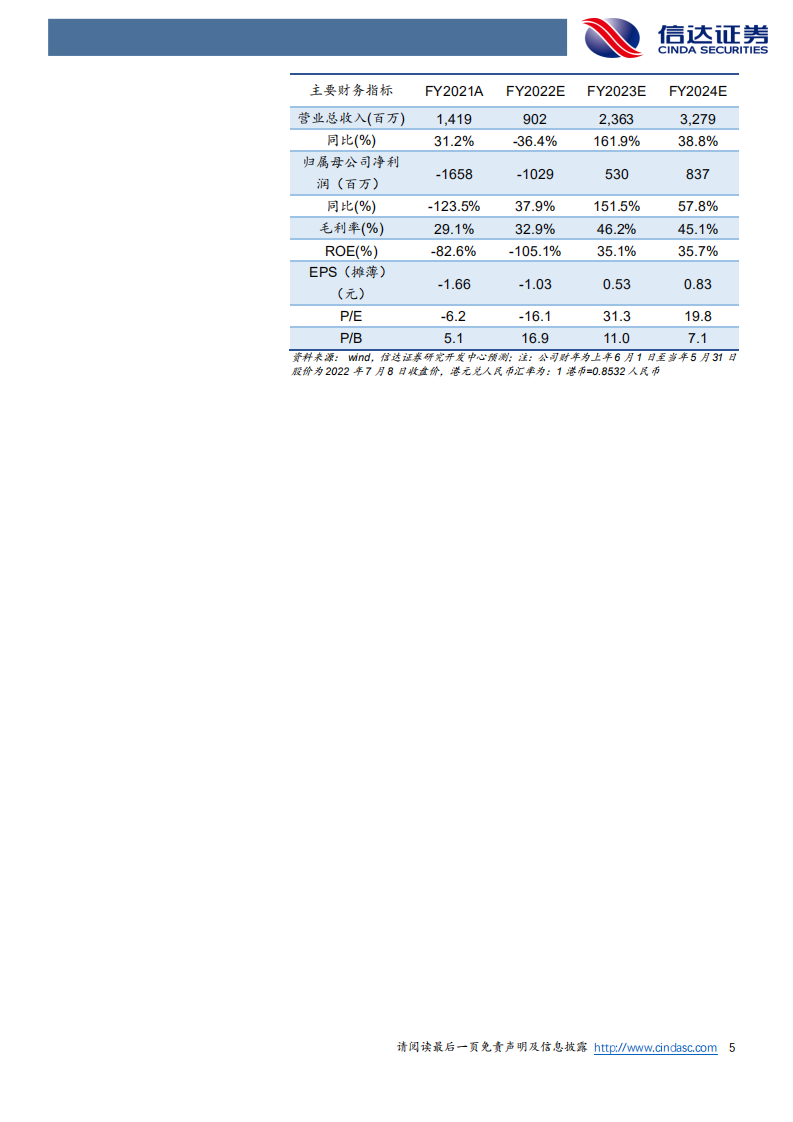 新东方在线-深度报告：同时提供两种产品的直播电商-220712.pdf 第5页