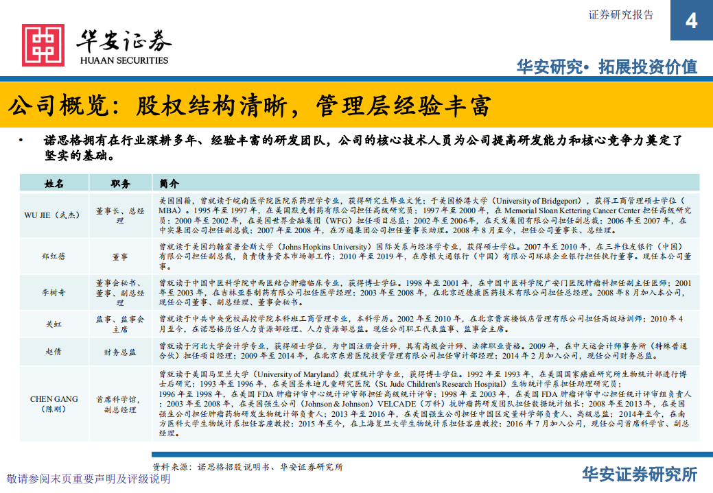 新股系列专题报告：诺思格新股梳理-220801.pdf 第4页