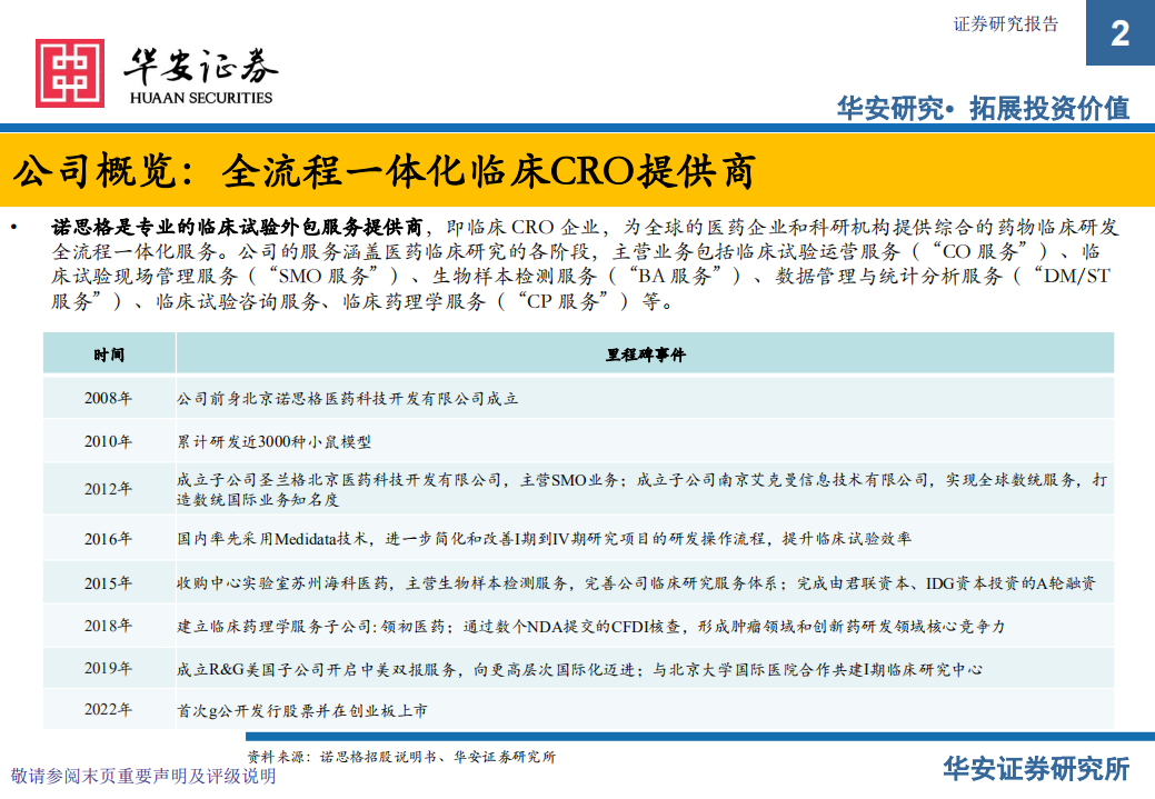 新股系列专题报告：诺思格新股梳理-220801.pdf 第2页