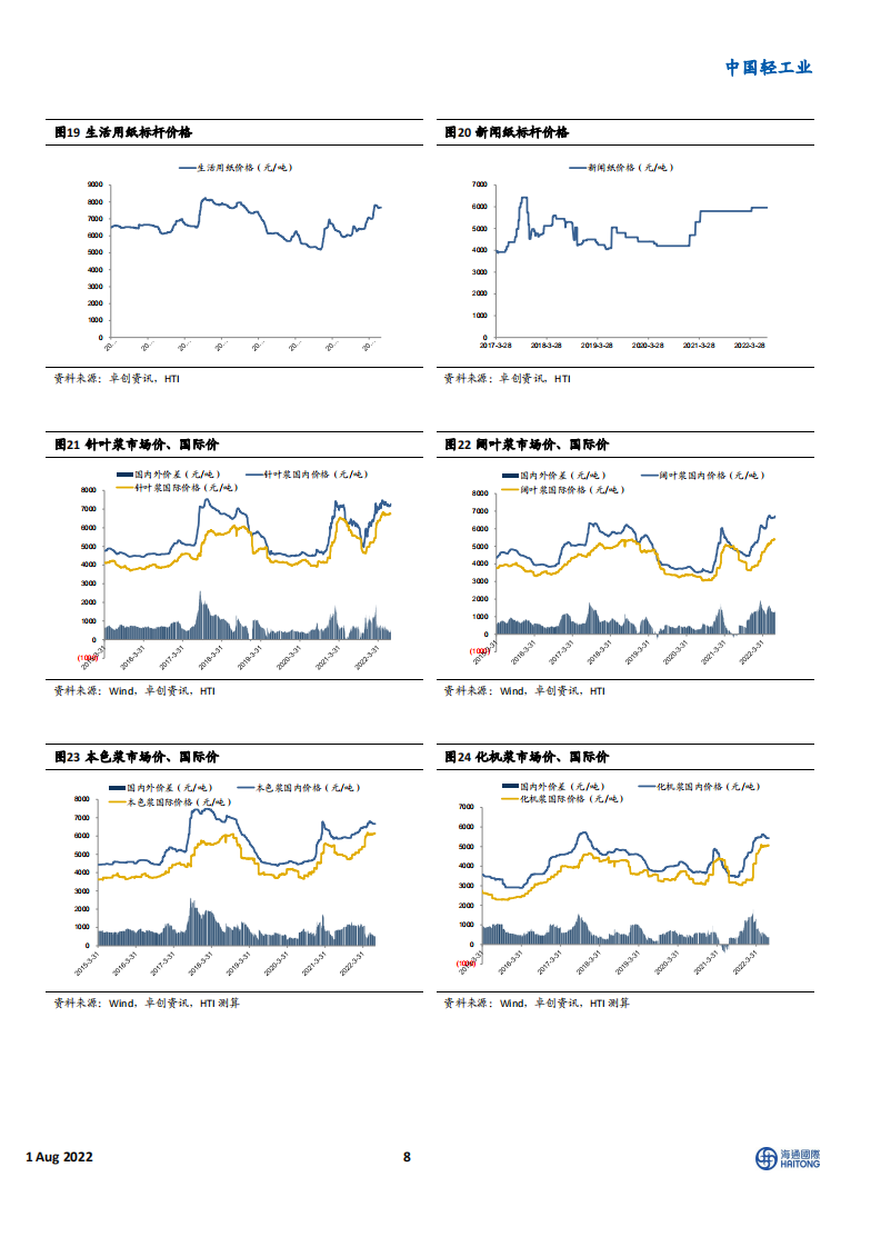 新国标利好电动二轮车存量替换，下游需求行稳致远-20220801.pdf 第8页