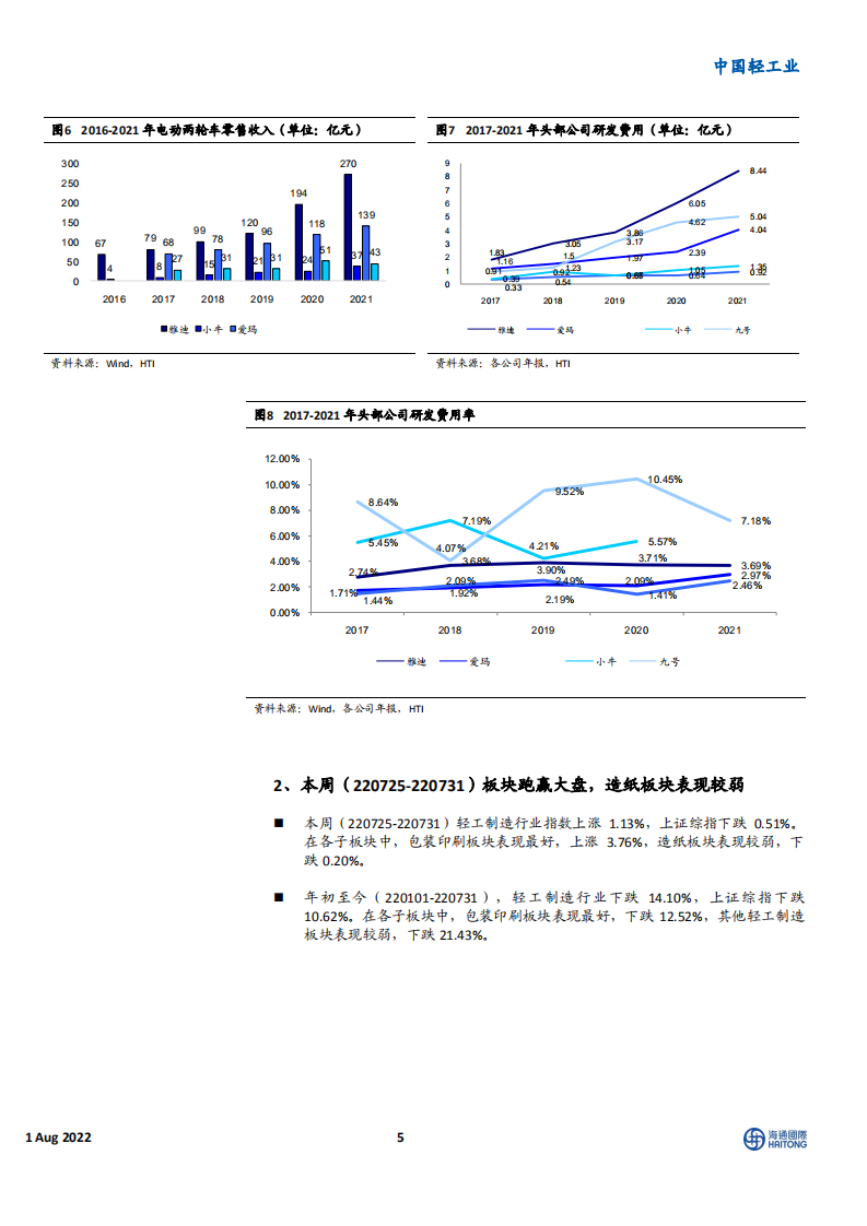 新国标利好电动二轮车存量替换，下游需求行稳致远-20220801.pdf 第5页