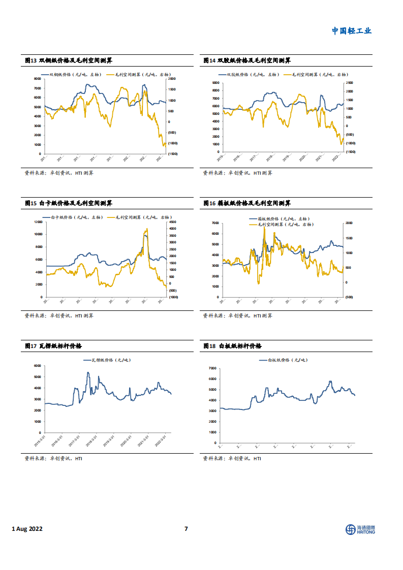 新国标利好电动二轮车存量替换，下游需求行稳致远-20220801.pdf 第7页
