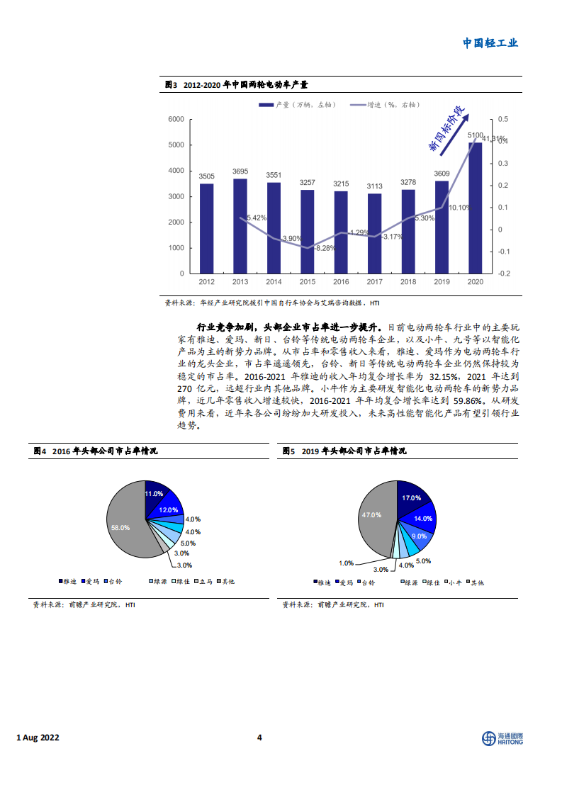 新国标利好电动二轮车存量替换，下游需求行稳致远-20220801.pdf 第4页