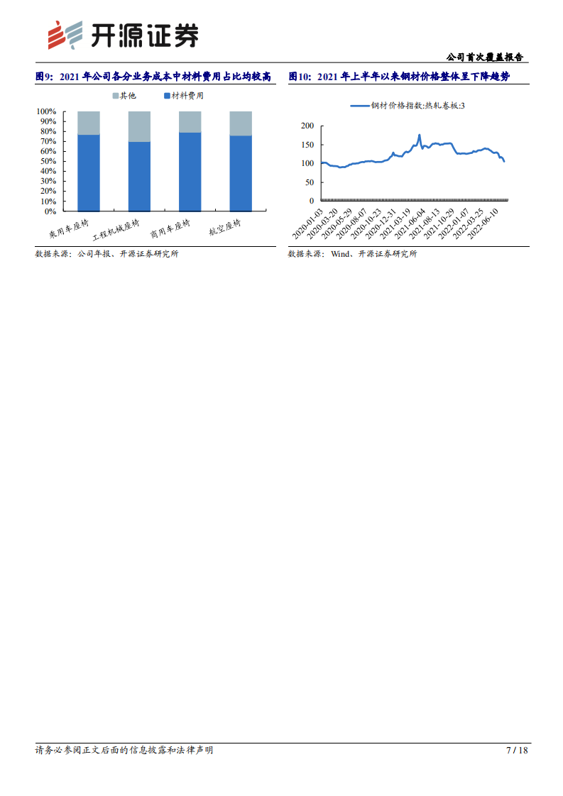 天成自控：座椅业务布局广，乘用车潜力值得期待-220727.pdf 第7页