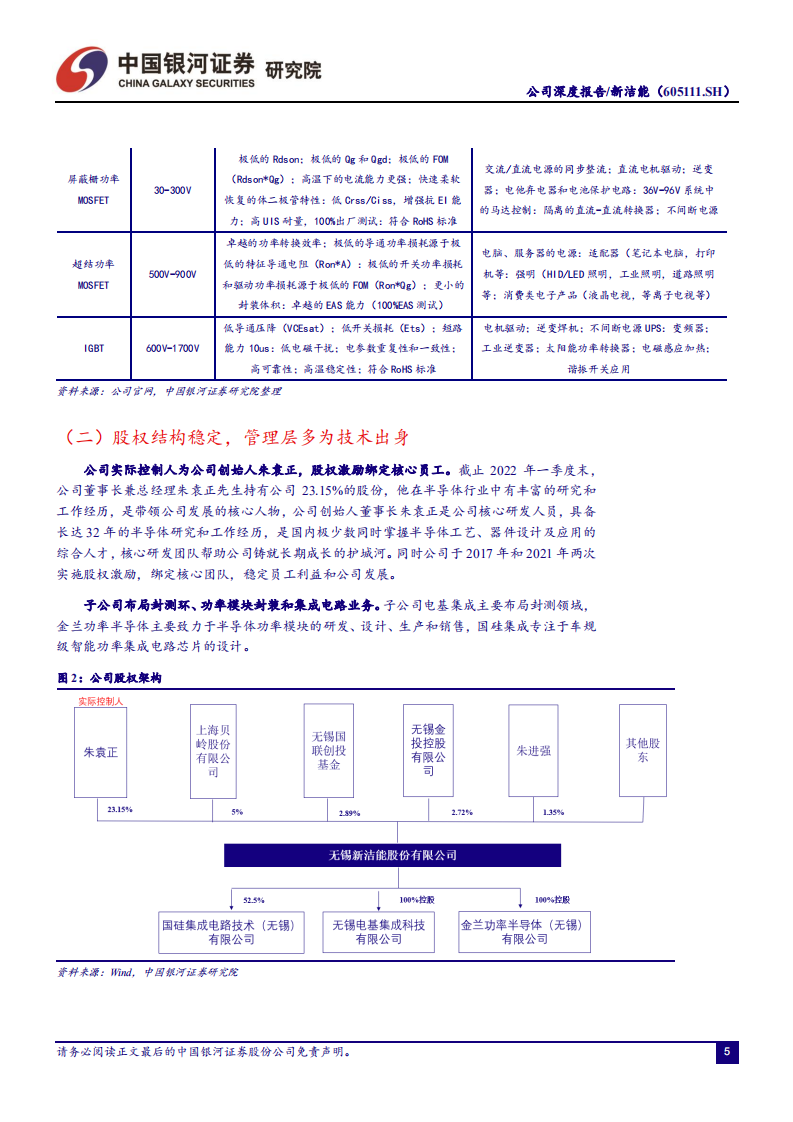 新洁能-受益功率器件国产化加速，产品结构升级带来新成长空间-220720.pdf 第5页