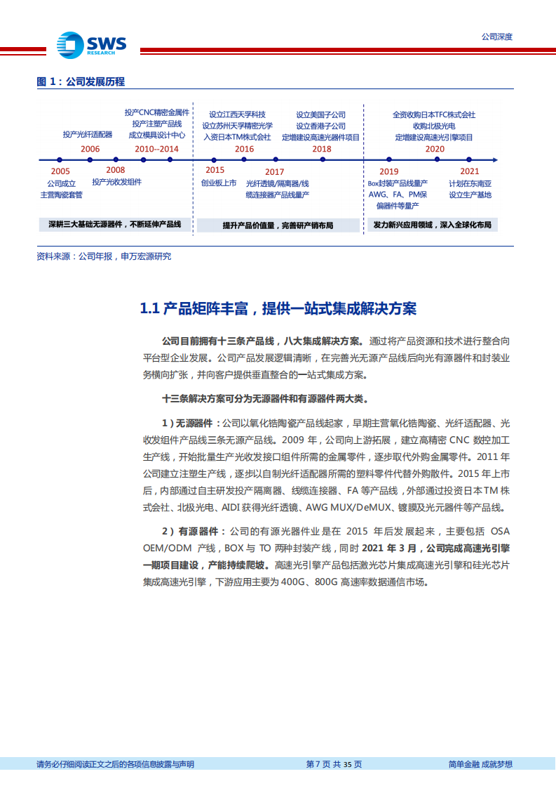 天孚通信-“光引擎+激光雷达”打造成长第二极-220725.pdf 第7页