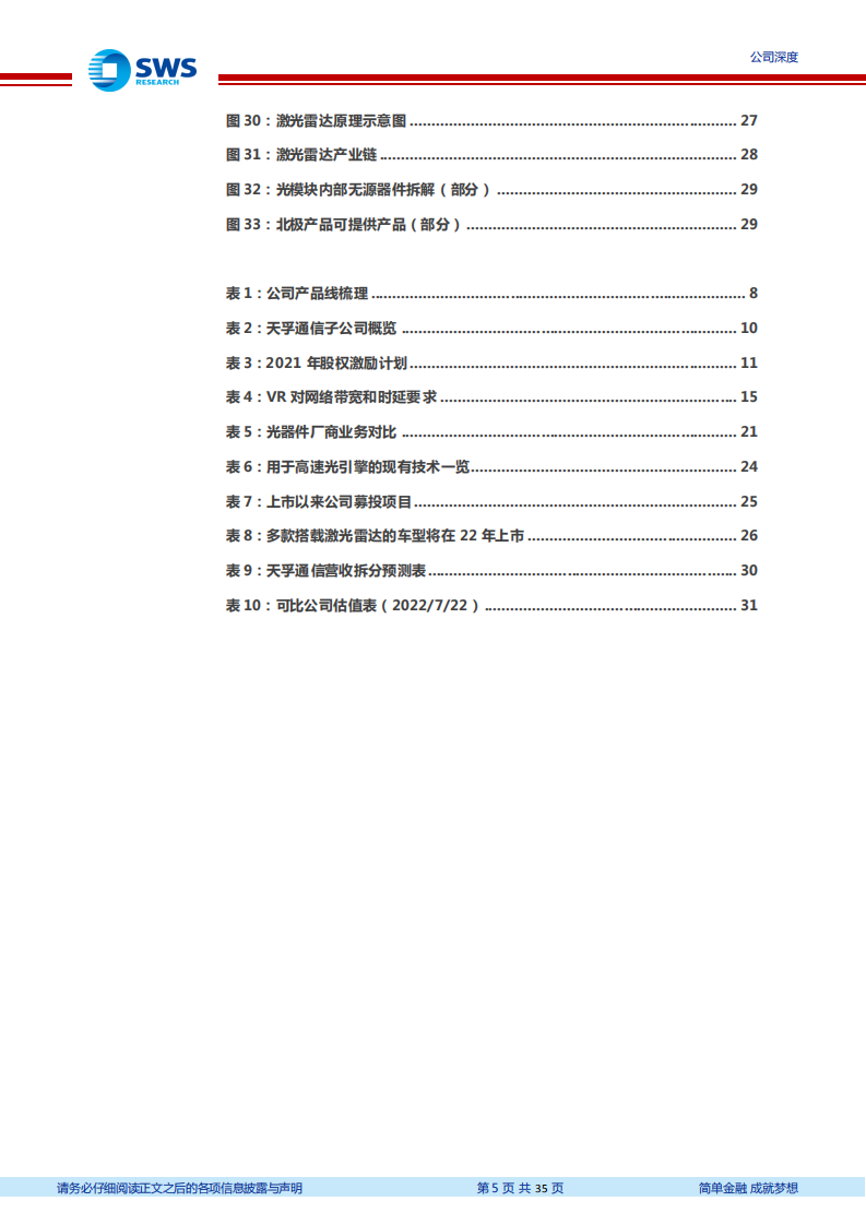 天孚通信-“光引擎+激光雷达”打造成长第二极-220725.pdf 第5页