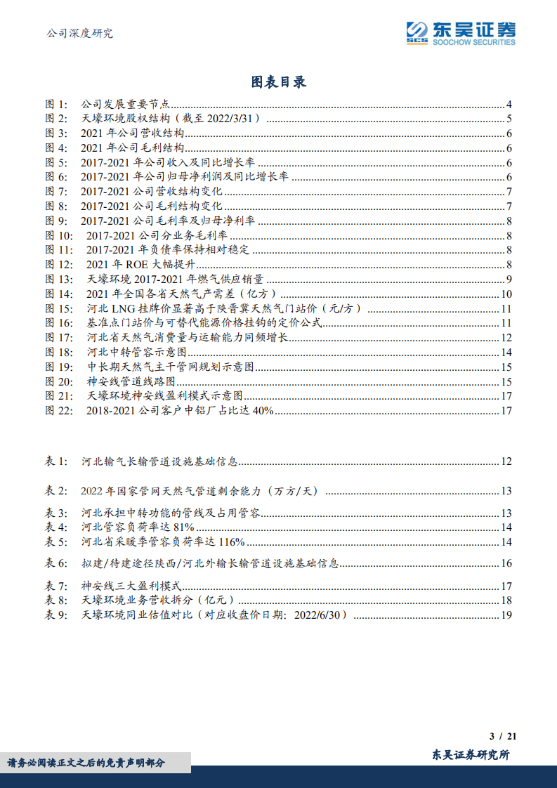 天壕环境-稀缺跨省长输贯通在即，解决资源痛点空间大开-220630.pdf 第3页