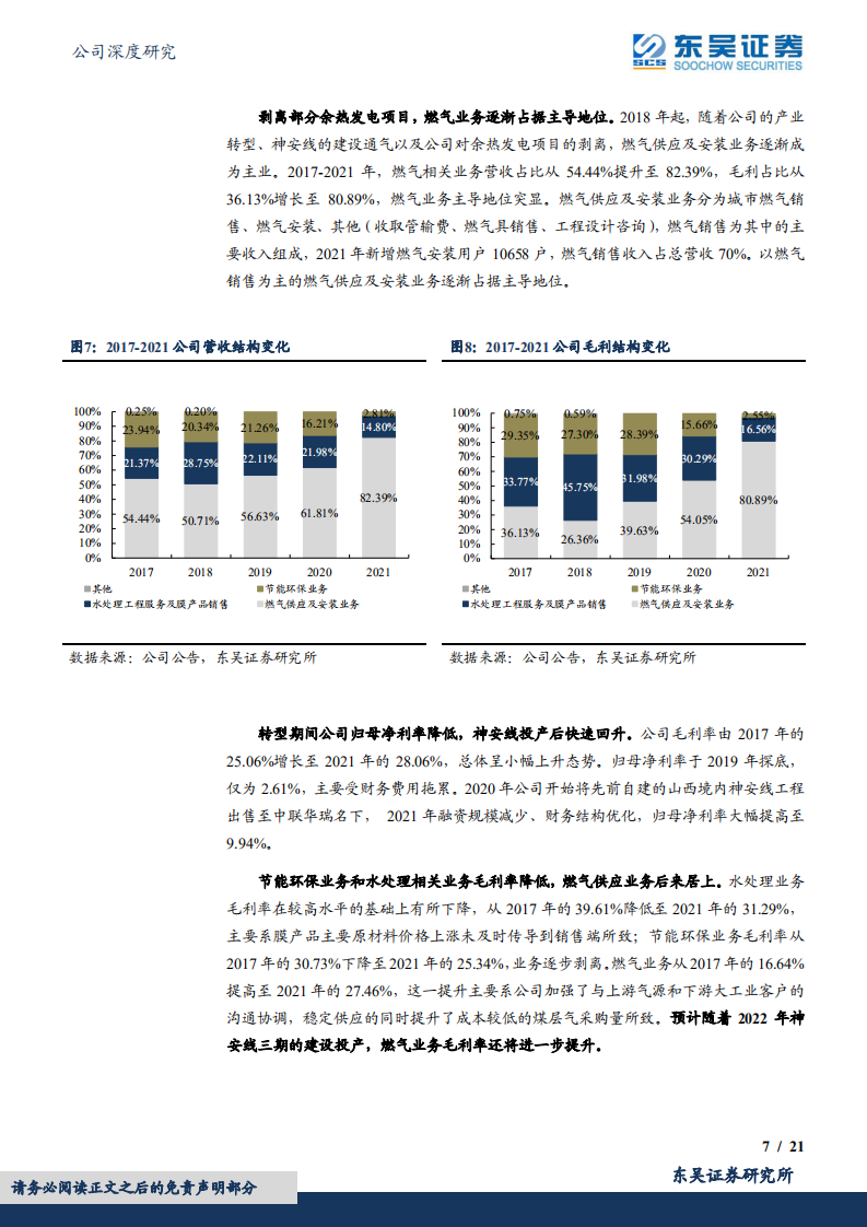 天壕环境-稀缺跨省长输贯通在即，解决资源痛点空间大开-220630.pdf 第7页