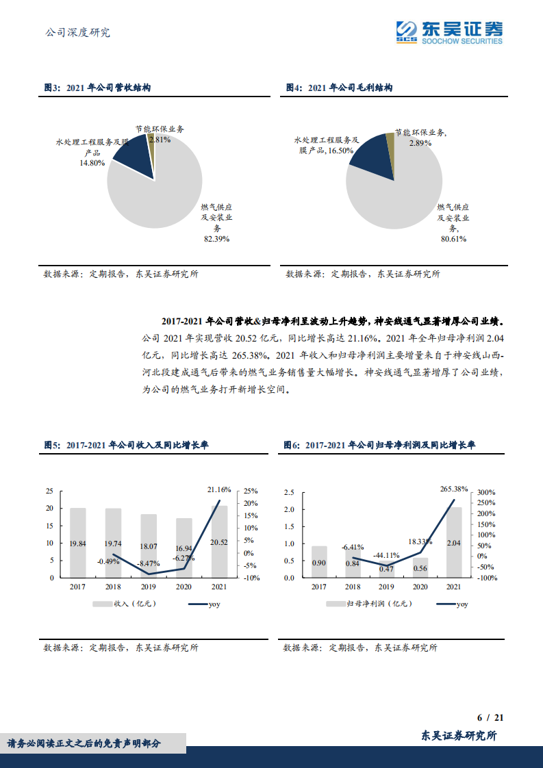 天壕环境-稀缺跨省长输贯通在即，解决资源痛点空间大开-220630.pdf 第6页