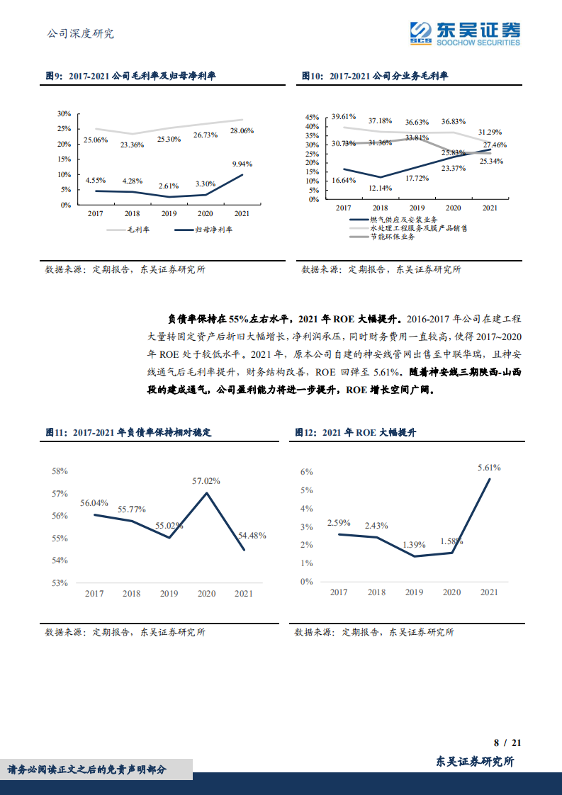 天壕环境-稀缺跨省长输贯通在即，解决资源痛点空间大开-220630.pdf 第8页