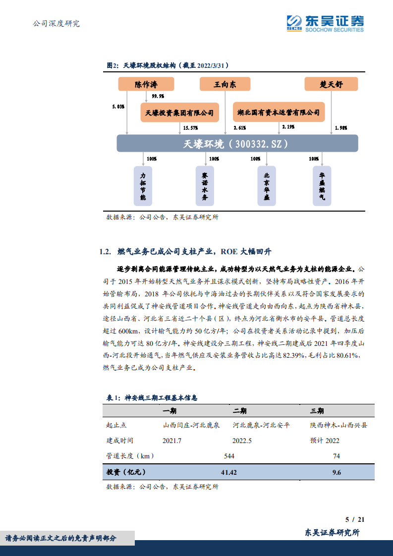 天壕环境-稀缺跨省长输贯通在即，解决资源痛点空间大开-220630.pdf 第5页