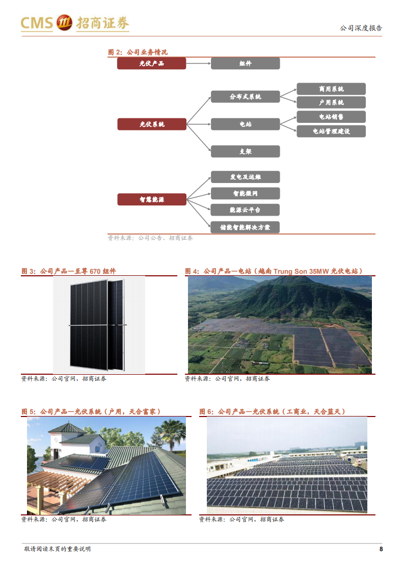 天合光能-布局N型一体化产能，盈利能力有望持续提升-220812.pdf 第8页