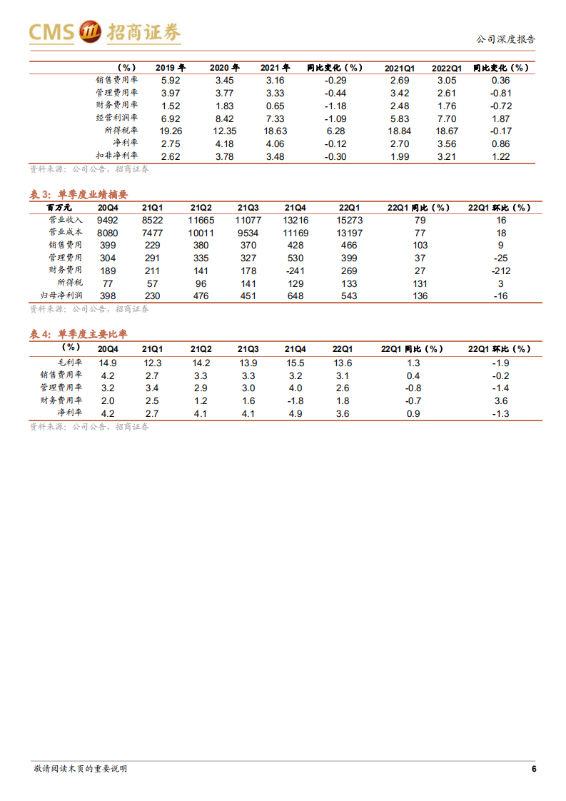 天合光能-布局N型一体化产能，盈利能力有望持续提升-220812.pdf 第6页