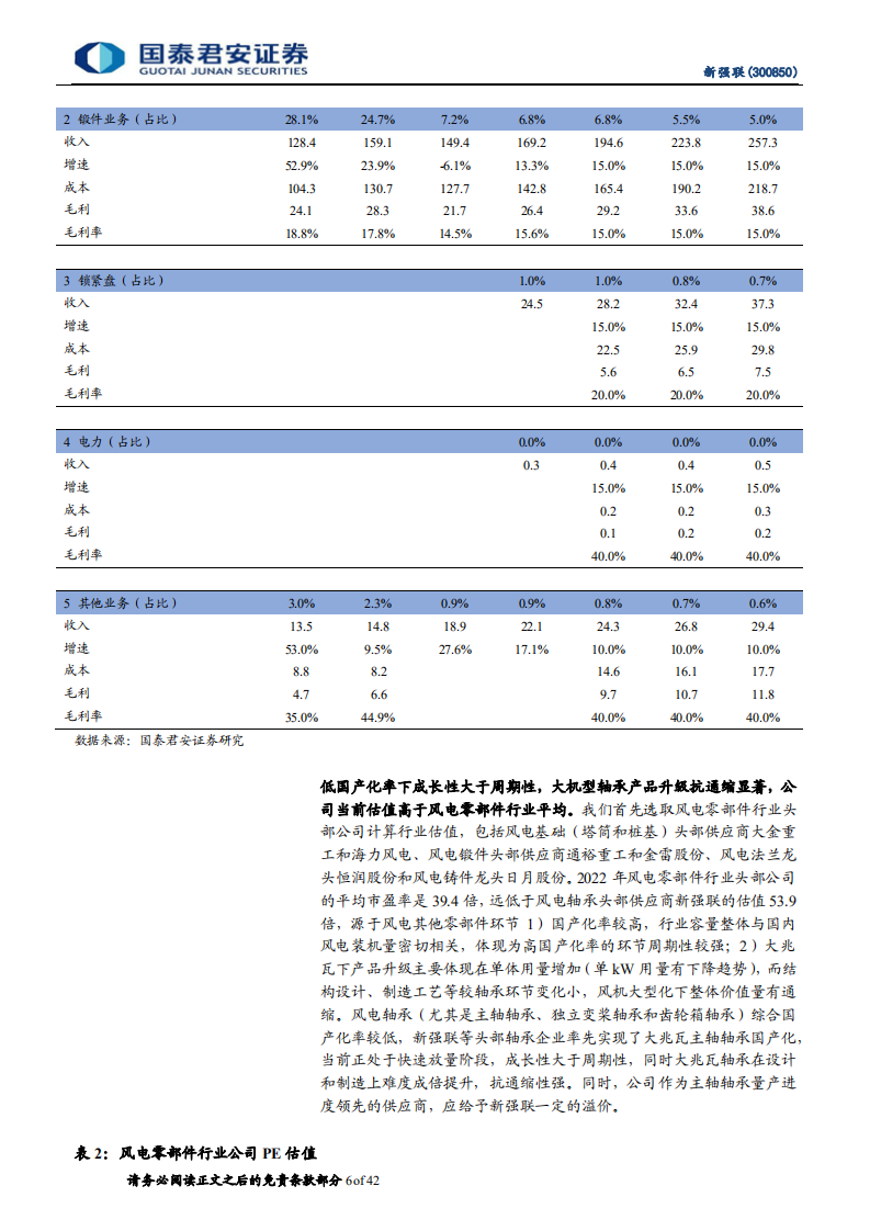 新强联-深度报告：风电轴承国产化引领者，风机加速大型化下份额向好-220721.pdf 第6页