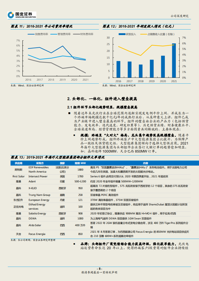 天合光能-渠道优势制胜，产业链横纵延伸-220726.pdf 第8页