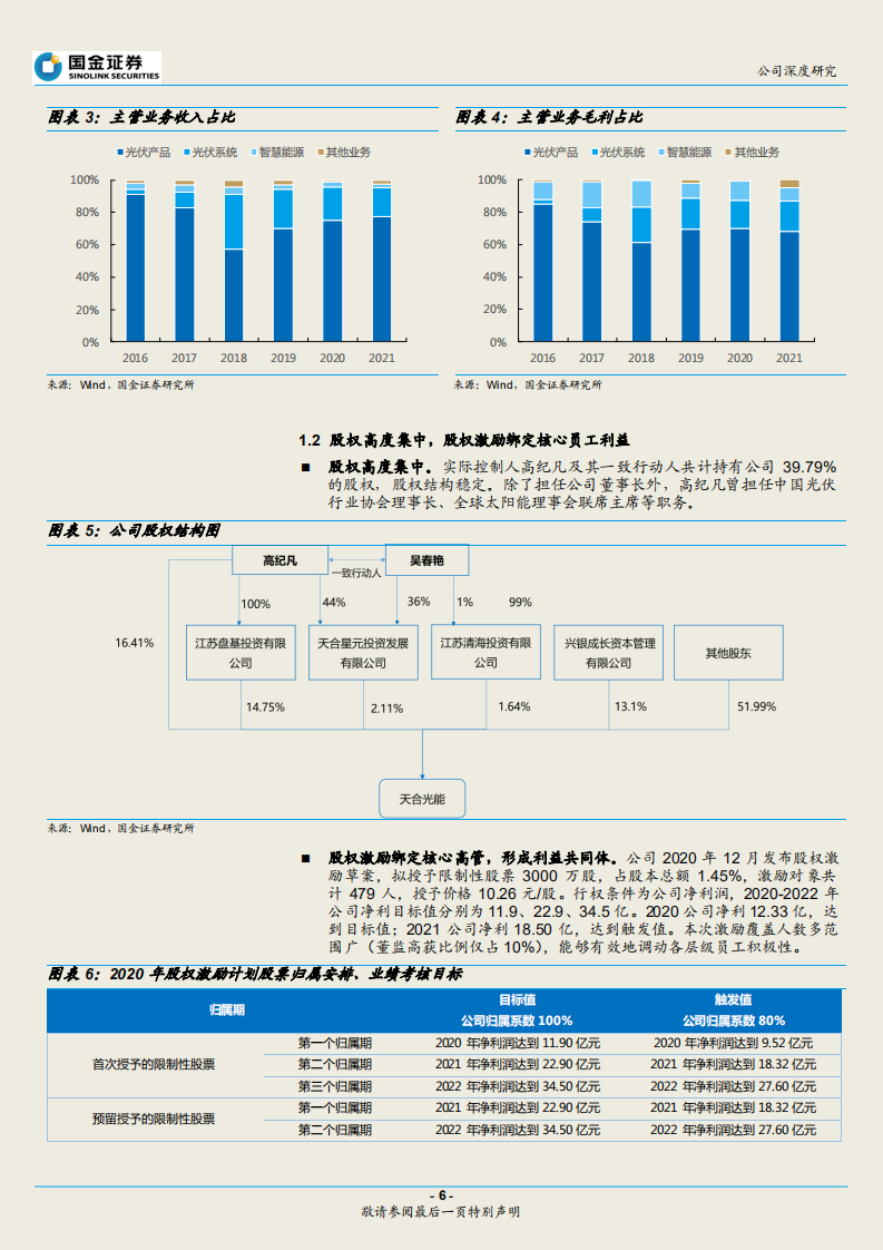 天合光能-渠道优势制胜，产业链横纵延伸-220726.pdf 第6页