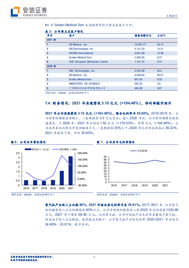 新松医疗：制氧机和呼吸机医疗器械专精特新小巨人企业，业务起量快增长-220805.pdf 第7页