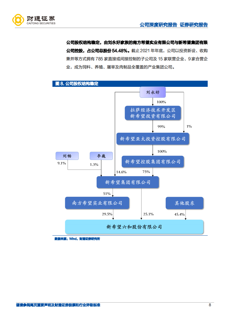 新希望-产业一体化优势明显，农牧龙头蓄势待发-220717.pdf 第8页