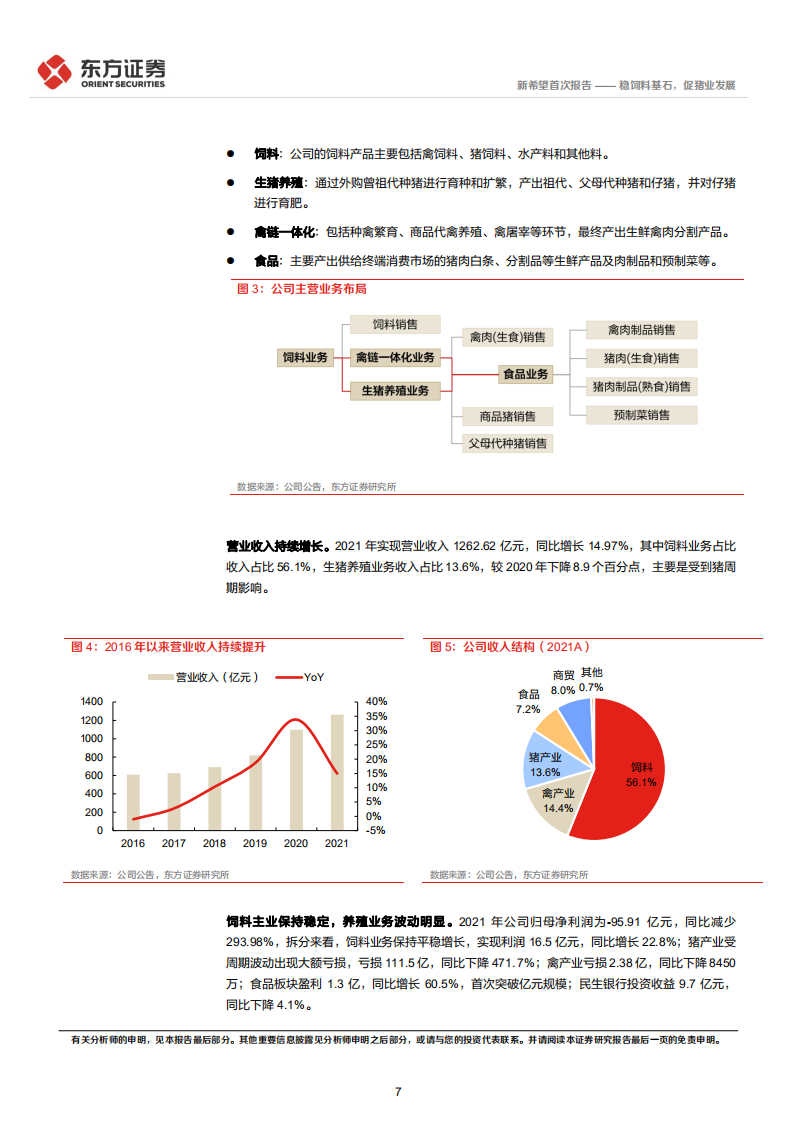 新希望-首次覆盖报告：稳饲料基石，促猪业发展-220710.pdf 第7页