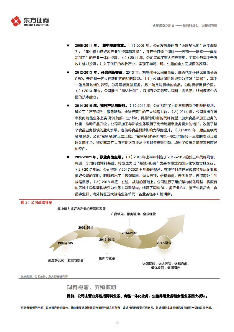 新希望-首次覆盖报告：稳饲料基石，促猪业发展-220710.pdf 第6页