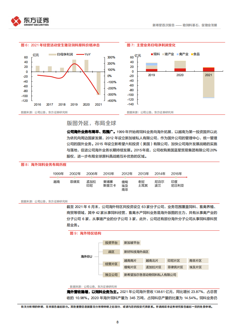新希望-首次覆盖报告：稳饲料基石，促猪业发展-220710.pdf 第8页