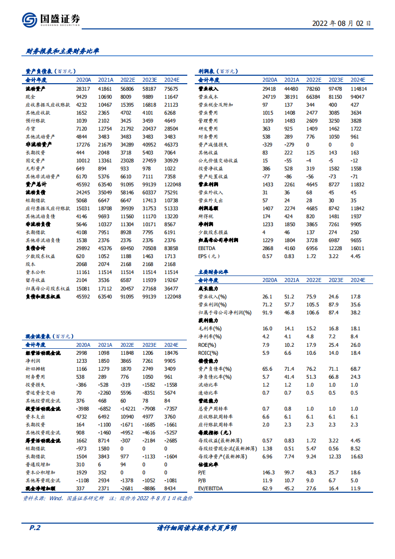 天合光能-组件龙头分布式布局领先，战略布局上游构筑成本优势-220802.pdf 第2页